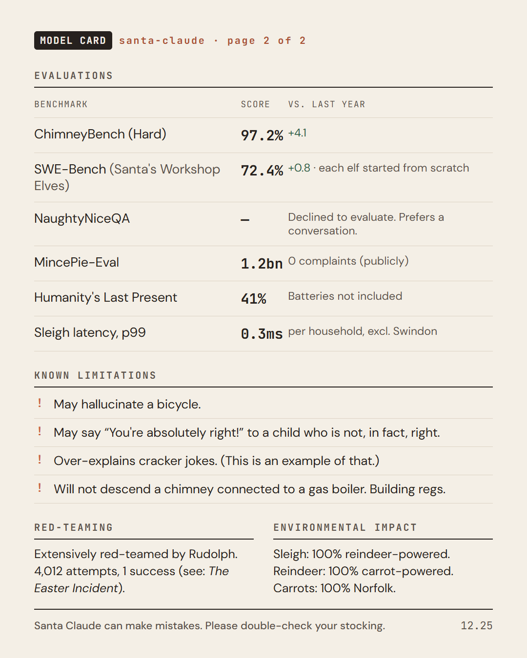 Model card page 2: evaluations, known limitations, red-teaming and environmental impact